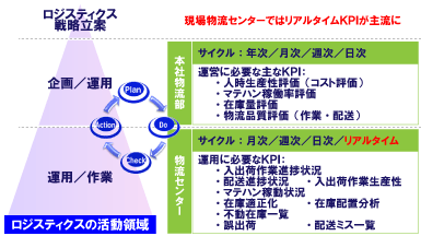 logimgt_23.gif