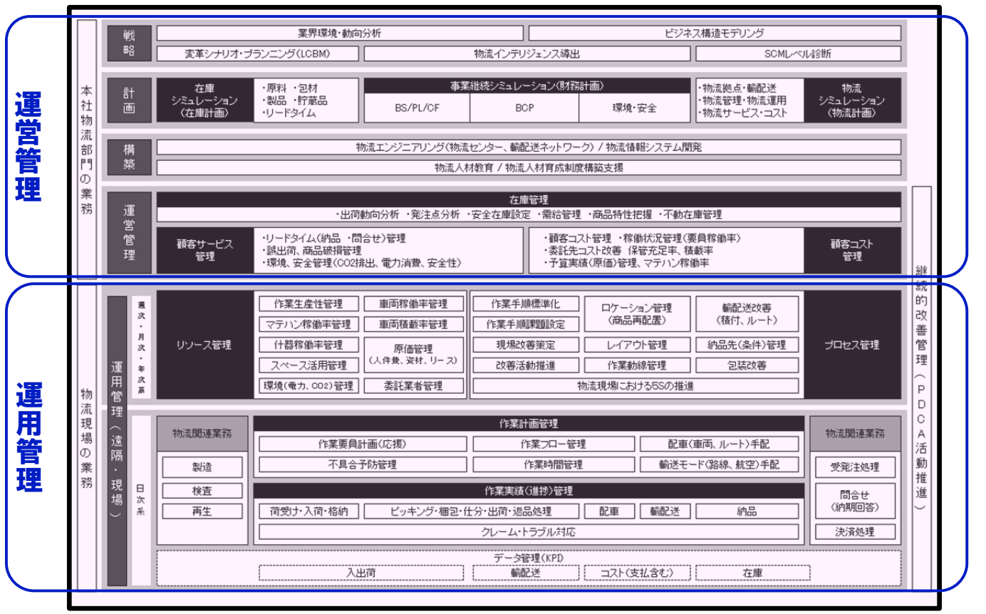 logimgt_26.png