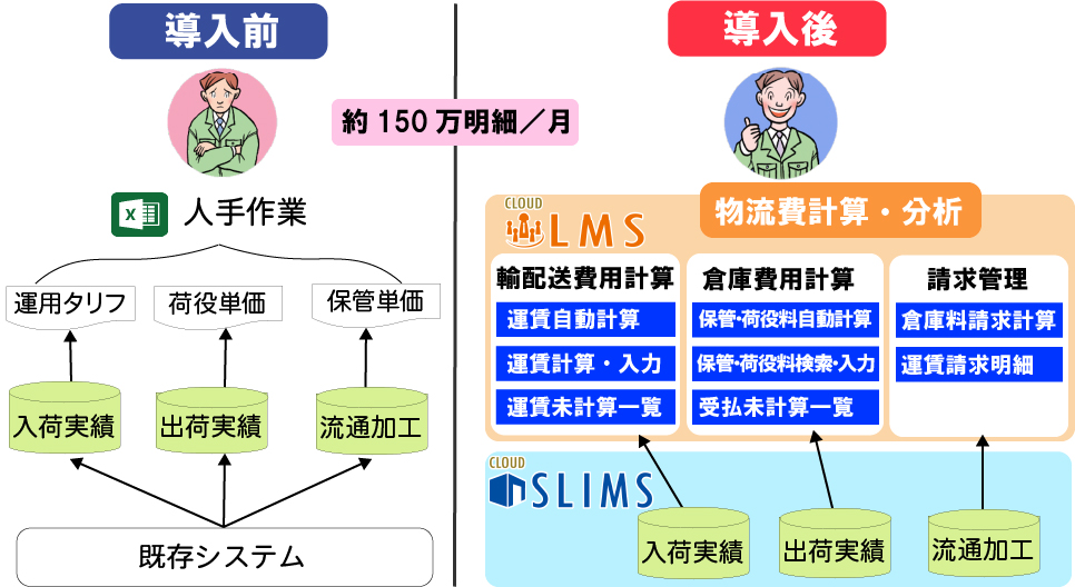 lms3-1.jpg
