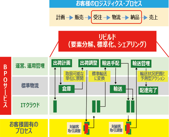 bpo_new_image2.jpg