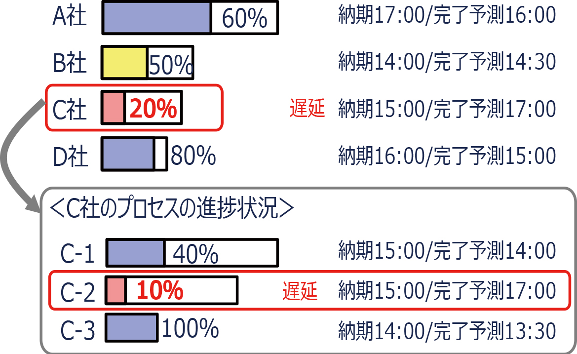 bpo_new_image4.jpg