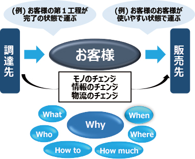 bpo_new_image5.jpg
