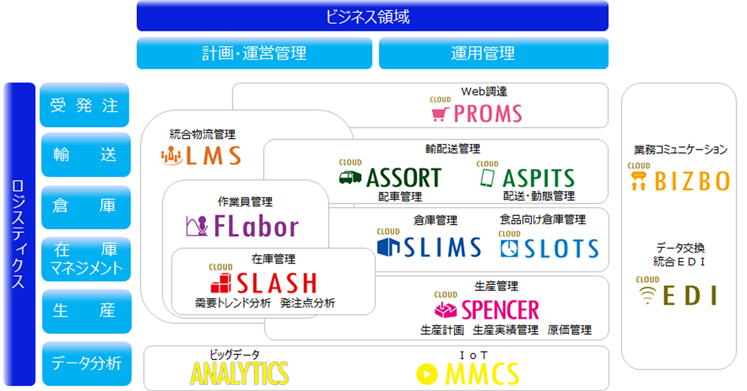 bpo_new_image6.jpg