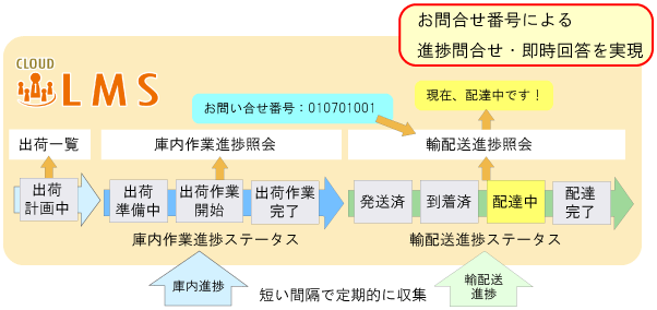 lms1-4.gif