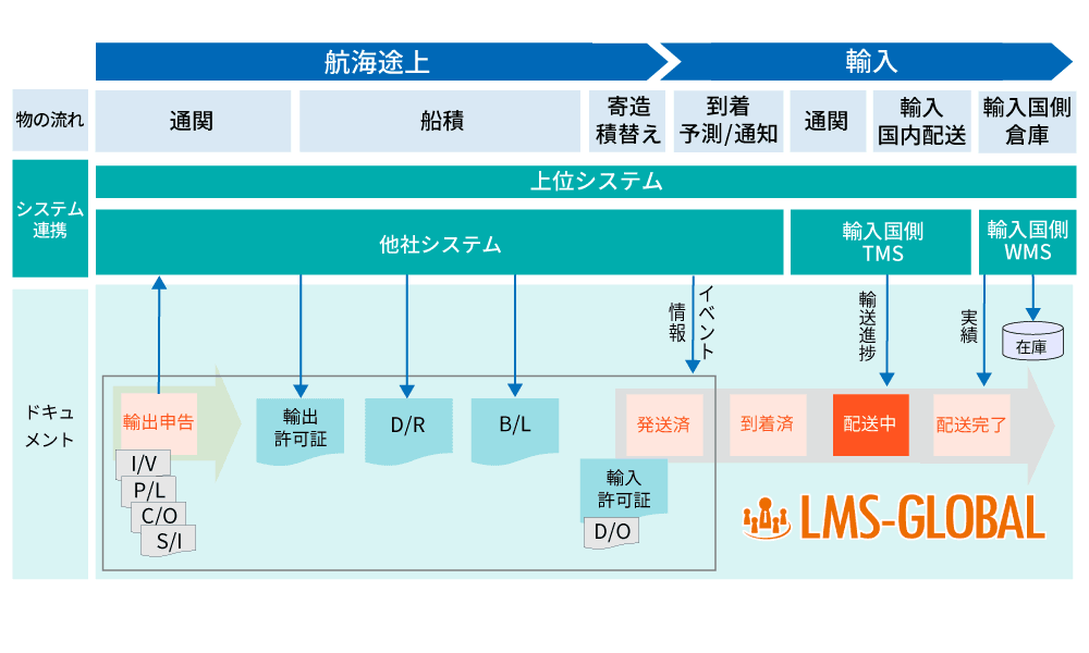 lmsg-07.gif