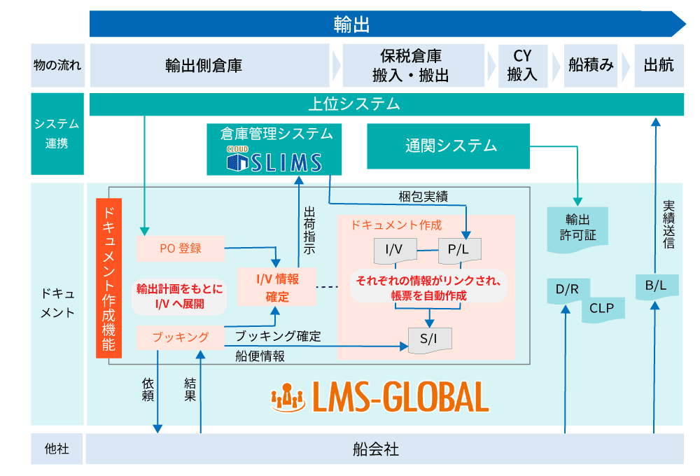 lmsg-10.gif