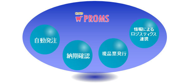 proms_image.jpg