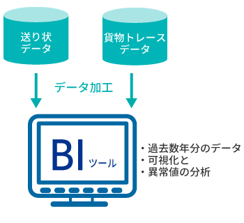 bigdata_01.3.gif