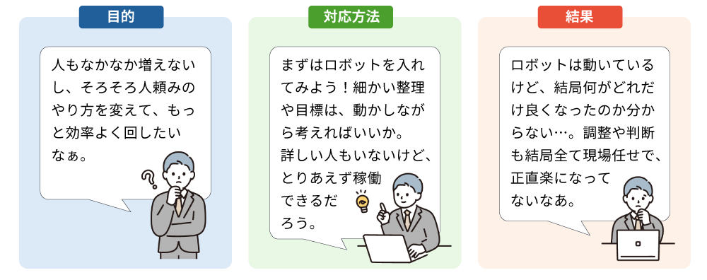 ロボット導入失敗例①