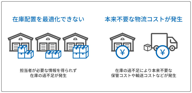 在庫補充業務のブラックボックス化によるデメリット