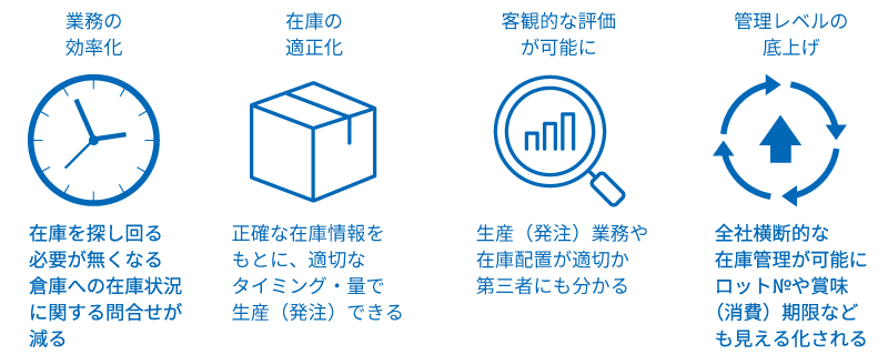 在庫を見える化する4つのメリット