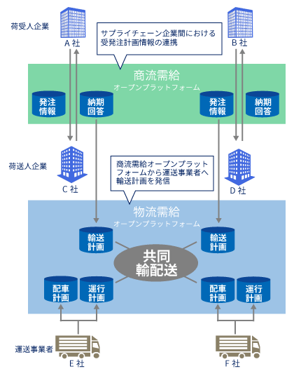 sip2_image4.gif