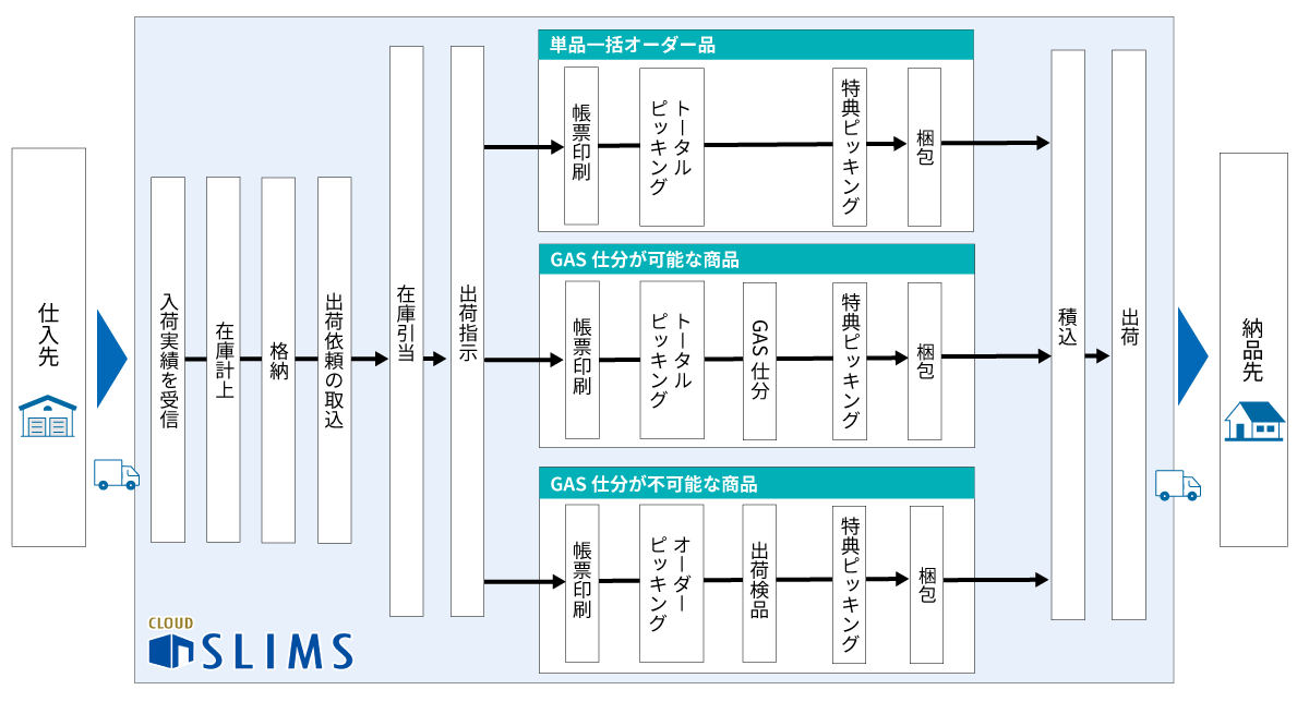 technoassocie_image