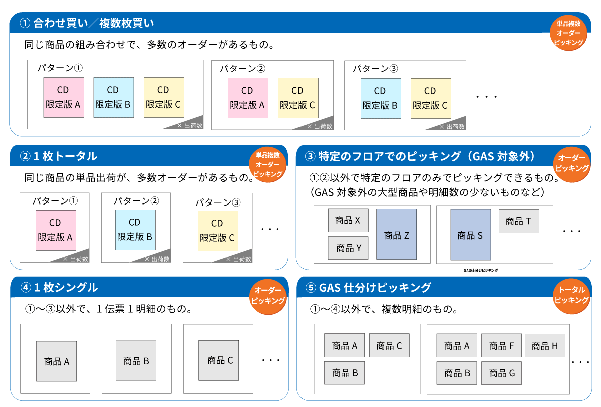 technoassocie_image