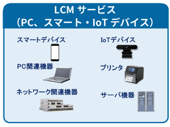 3pl_gaiyo.gif