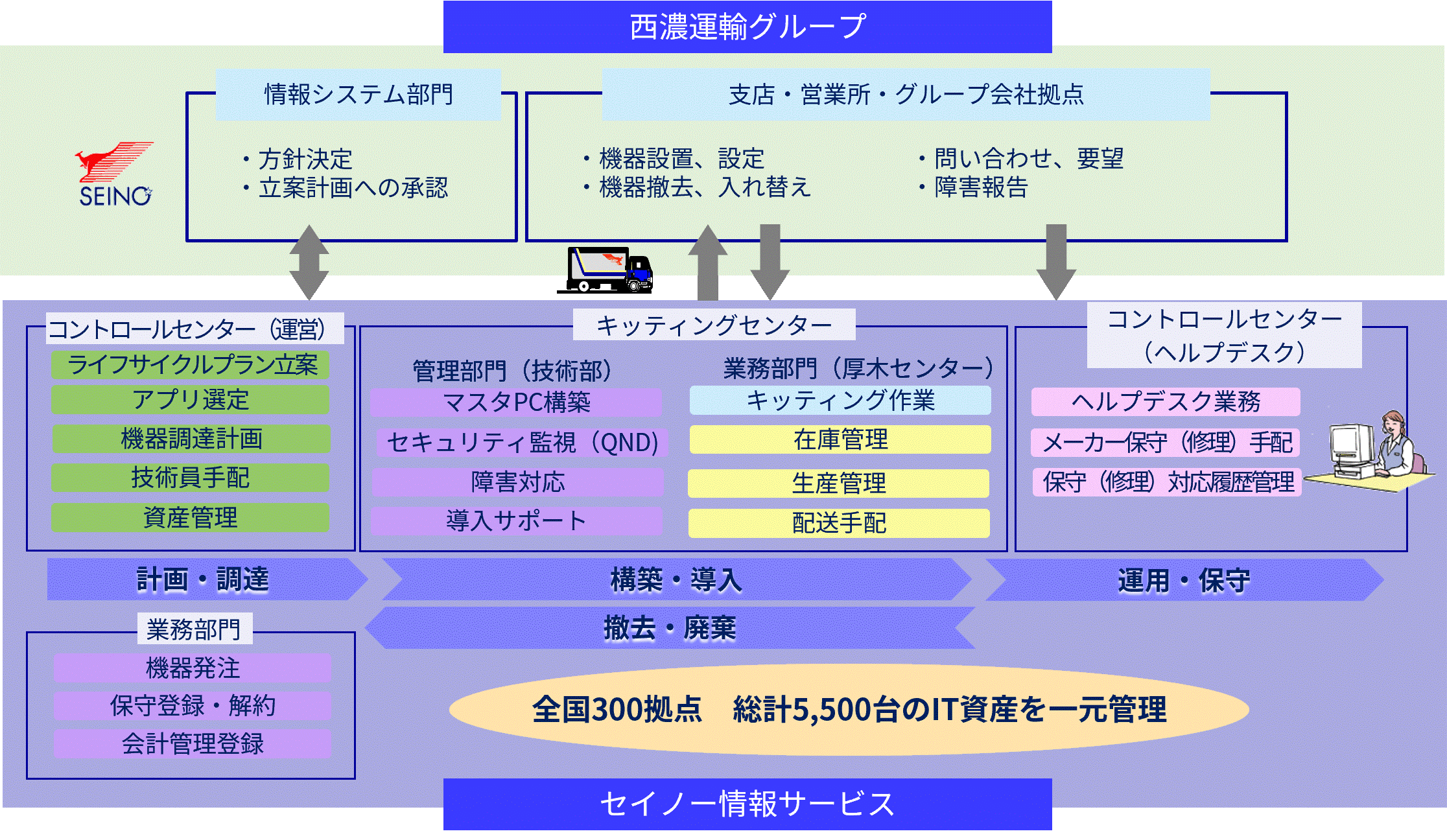lcm_image4.gif