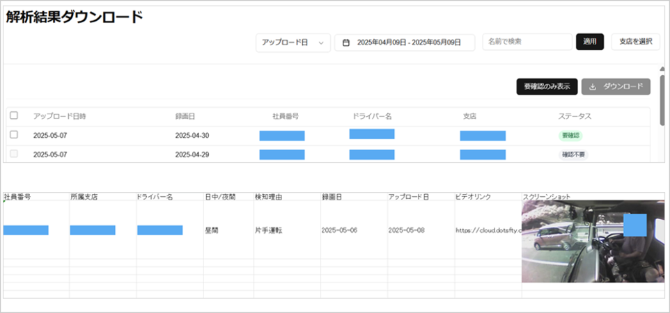 アクレスの機能